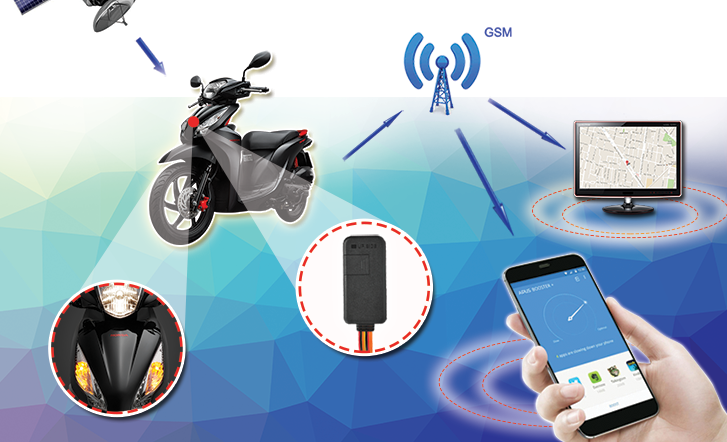 Gắn định vị xe máy tại quận 3 Tp.HCM