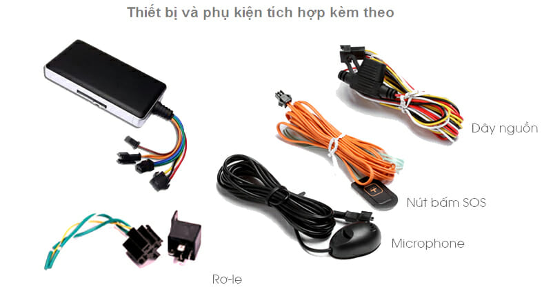 Model GT06N Model GT06N